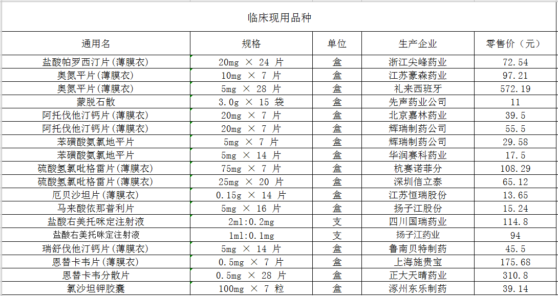 宜兴市人口多少_宜兴市人民政府.规划批前公示(3)